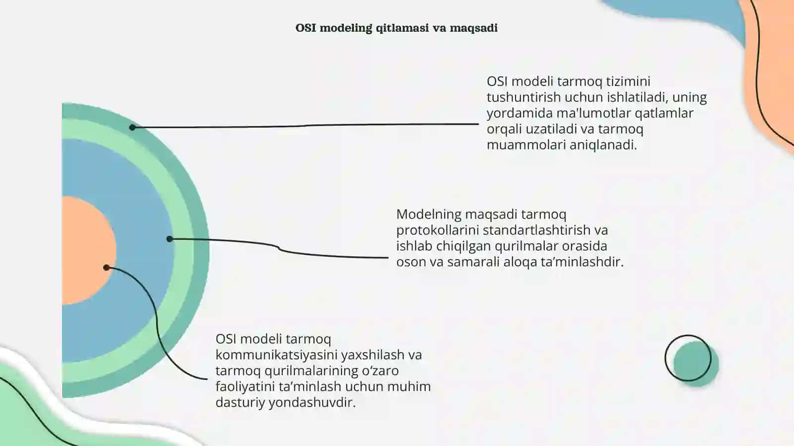OSI modeli 4