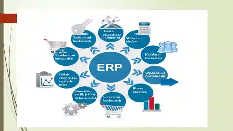 ERP tizimi 4