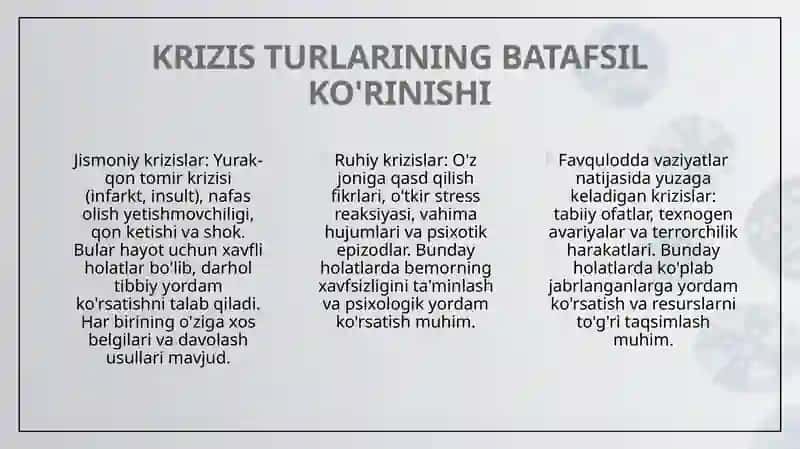 Krizis holatining ta'rifi va turlari 4