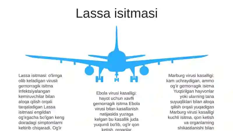 Sariqlik 4