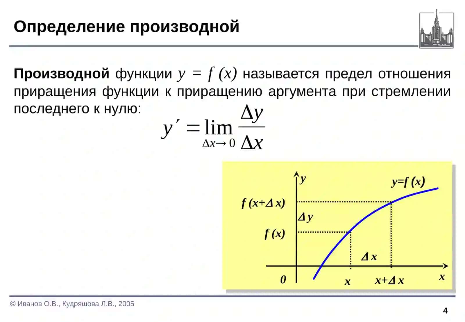 Производная 4