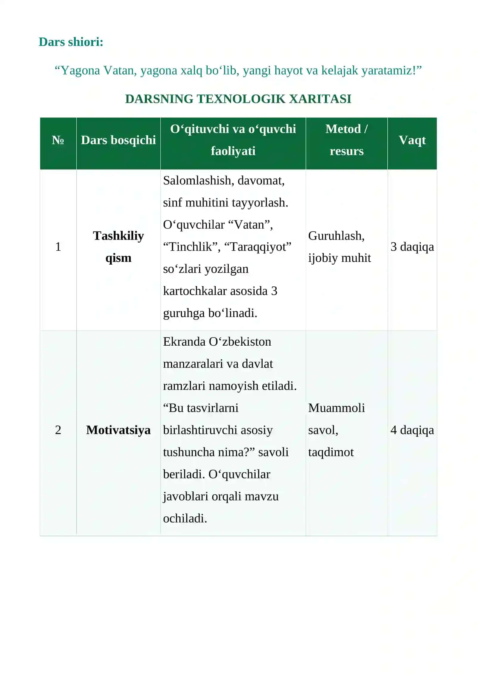 MUSTAQILLIGIMIZNING 35 YILLIGI 4