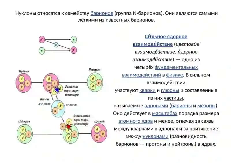 НУКЛОНЫ 4