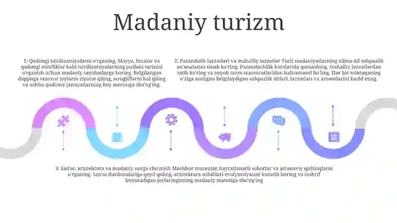 Turistik turlar 4