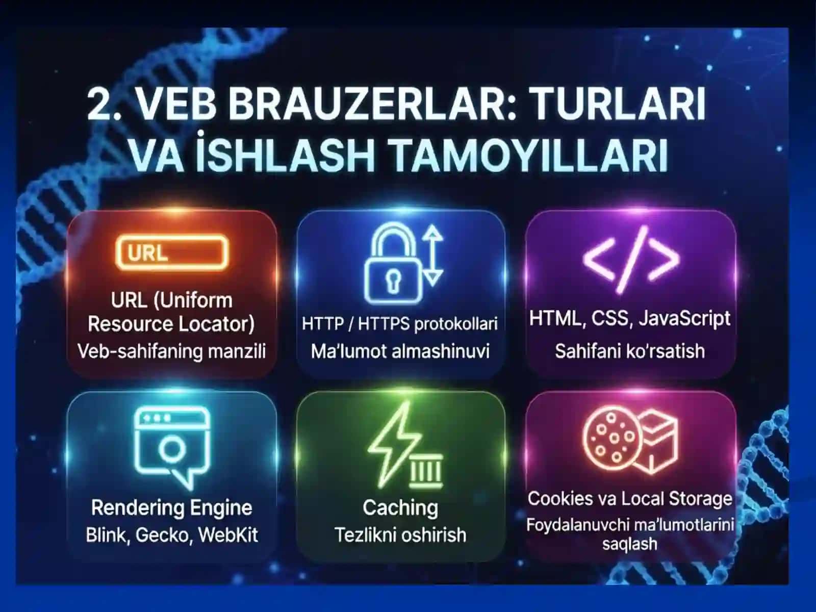 TIBBIY AXBOROTLAR IZLASHDA BRAUZERDAN FOYDALANISH 4