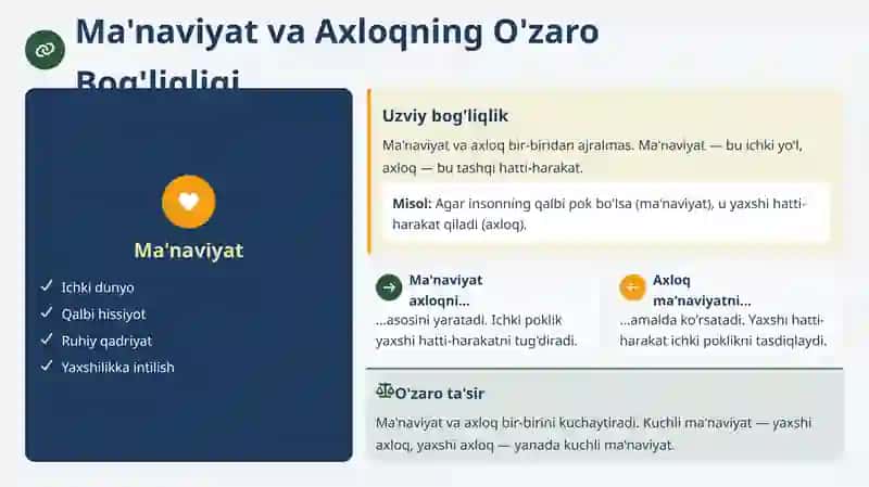 Ma'naviyat_va_Axloqiy_Tarbiya 4