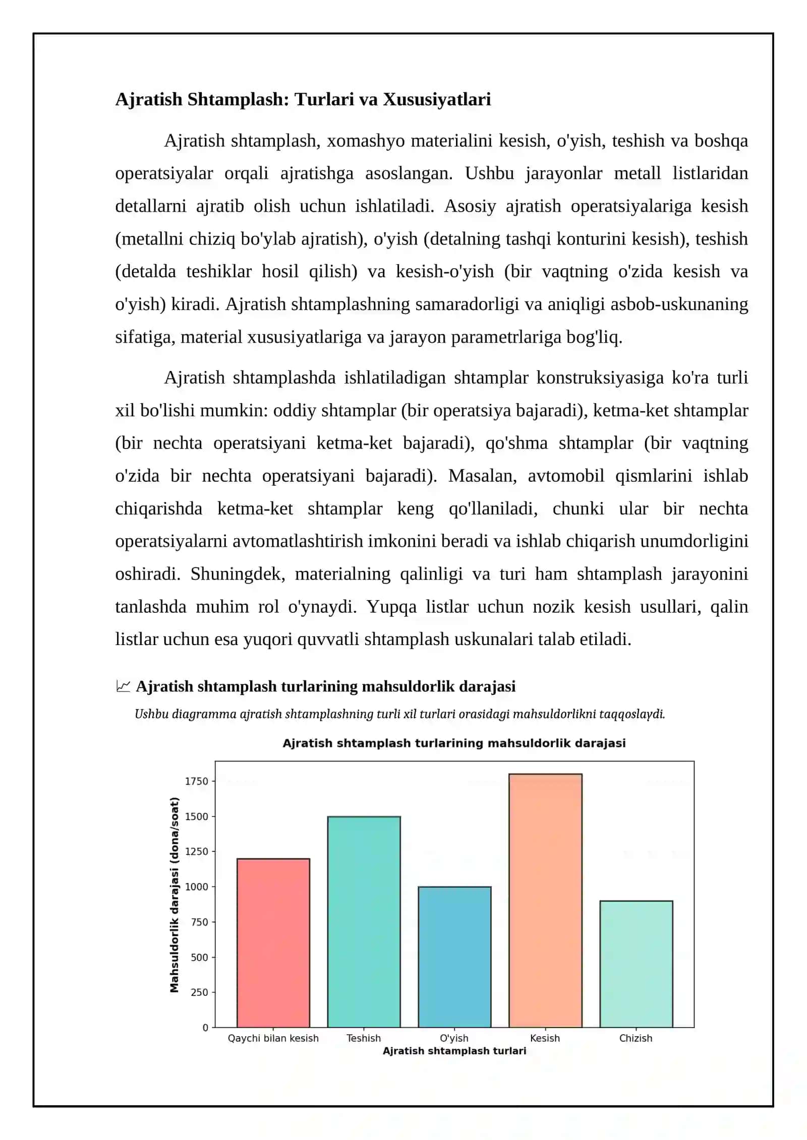 Gul bosish turlari (texnologiya nuqtai nazaridan), ularni amalga oshirish texnologiyalari 4
