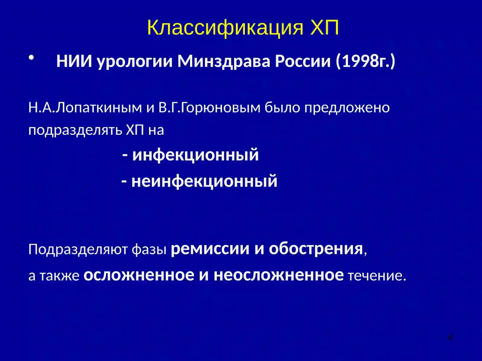 ХРОНИЧЕСКИЙ ПРОСТАТИТ 4