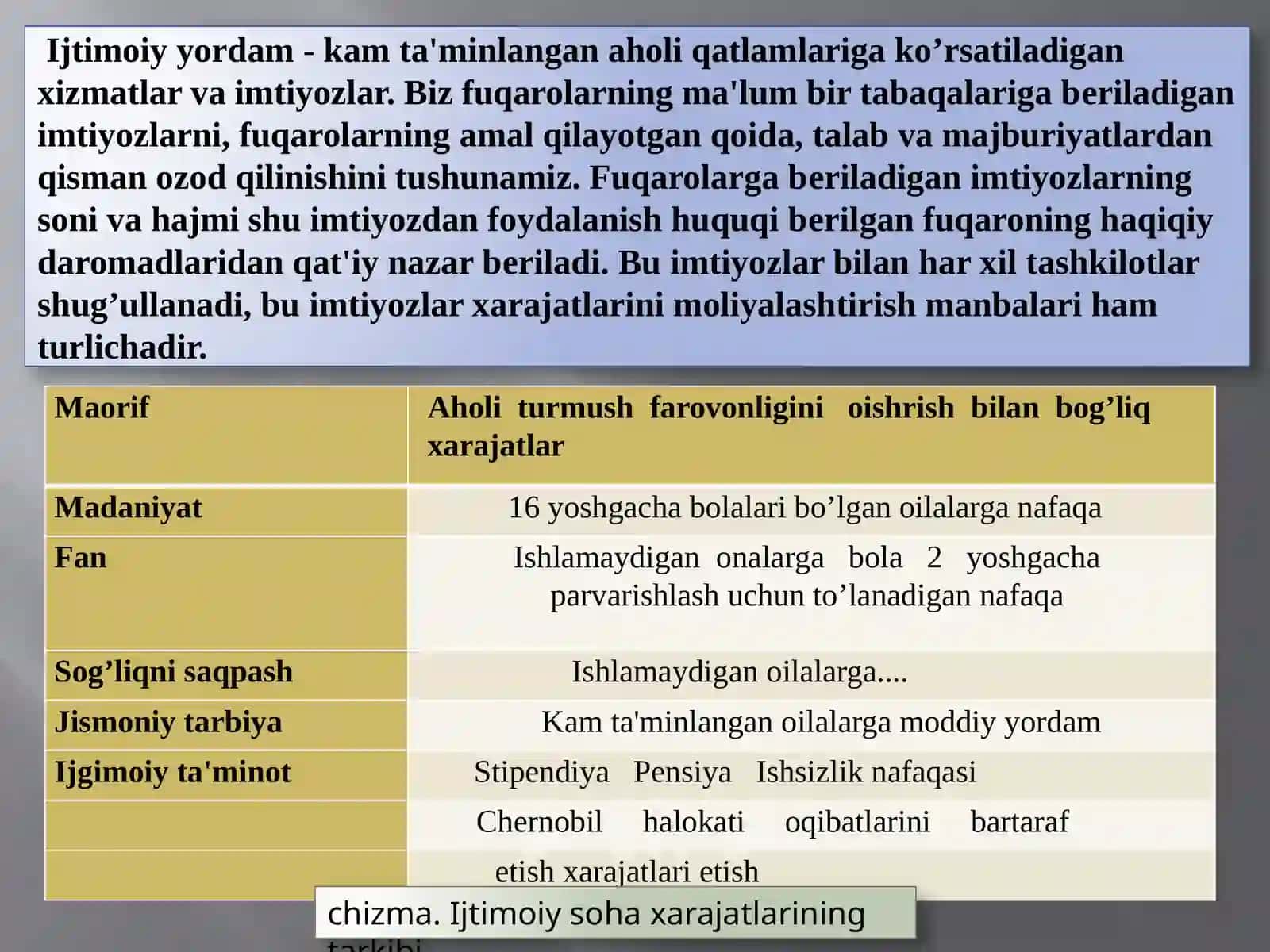 TARIXfaqultetiMG’yo`nalishi102-gurux talabasiMadrahimovHamidningKichikbiznesvahususiytadbirkorlikfanidanTAQDIMOTI 4