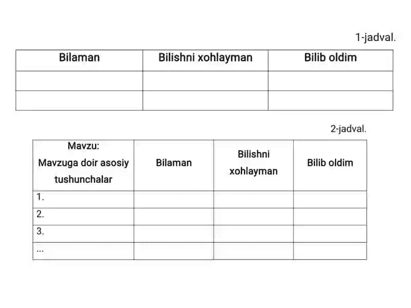 BBBmetodi 4