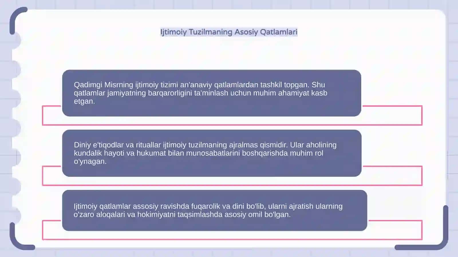 Qadimgi Misrning ijtimoiy tizimi va dini 4