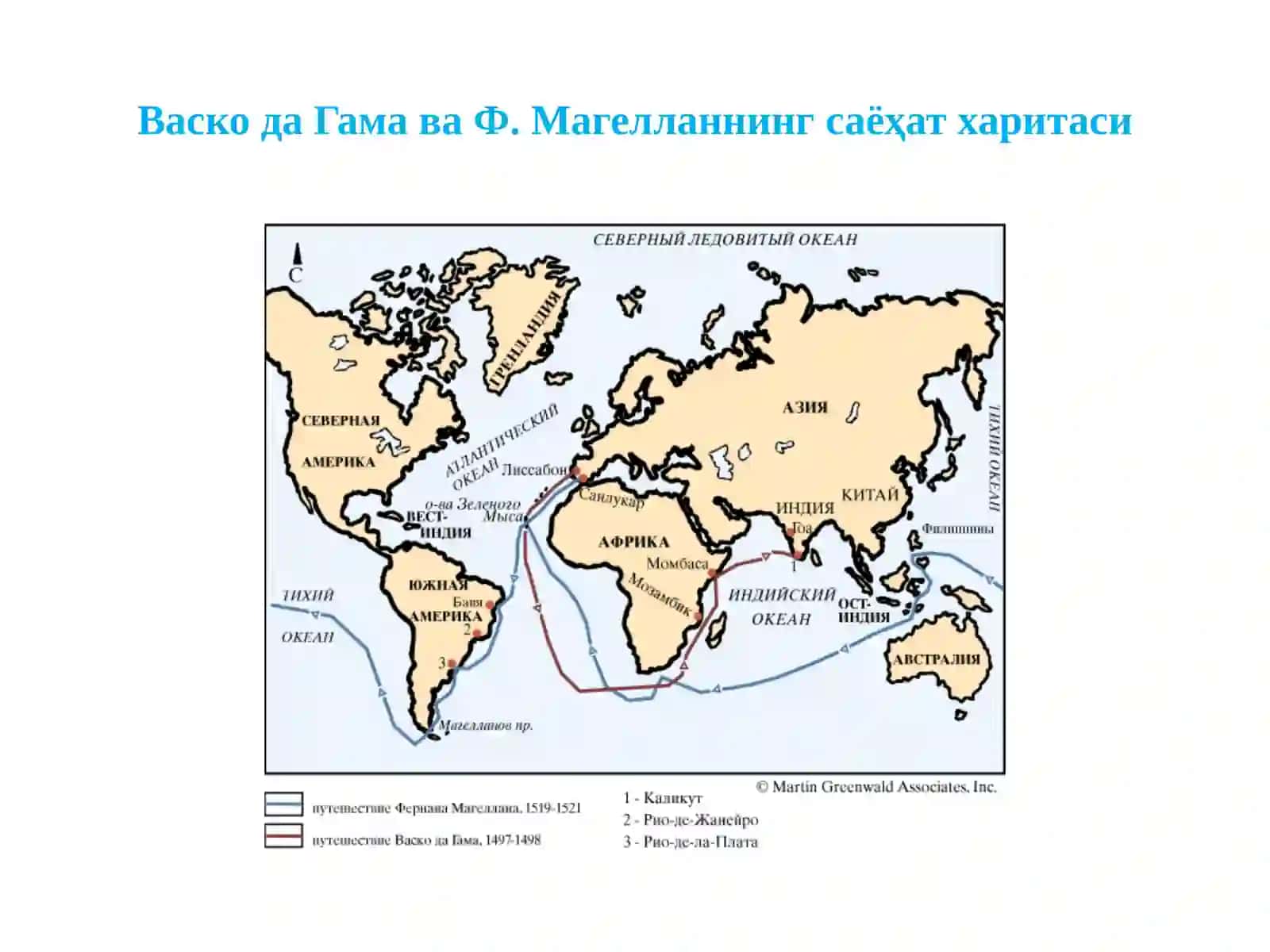 Уйғониш даврида табиёт фани тараққиёти 4