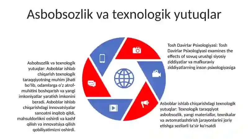 Tosh Davirlar Psixologiyasi 4