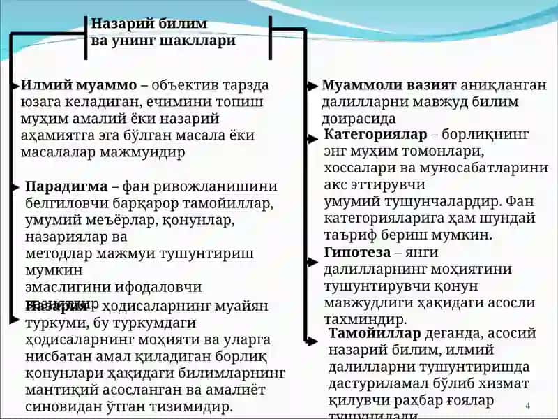 Хотира, хаёл ва тасаввур 4