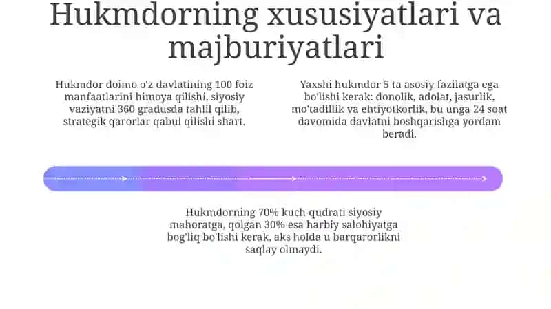Makiavellining "Hukmdor" asari 4