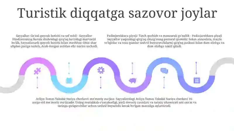 Sayyorlar 4