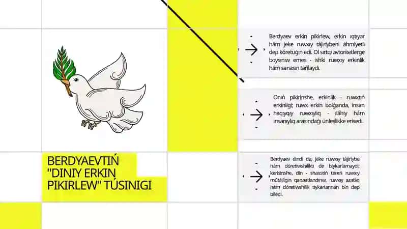 Berdyaevtiń diniy erkin pikirlew haqqındaǵı ideyaların Imam Ǵazzaliy menen salıstırıw prezentaciya 4