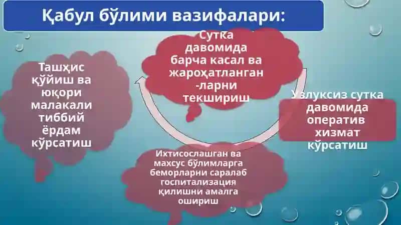 Қабул бўлими 4