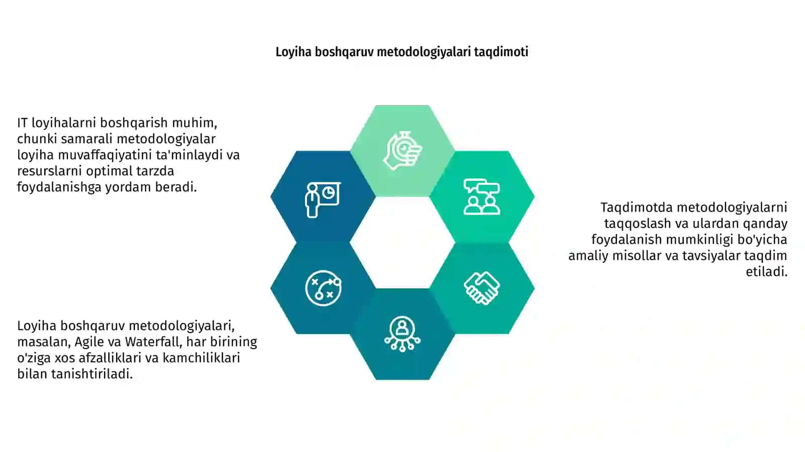IT loyihalarni boshqarish, Loyiha boshqaruv metodologiyalari solishtirishi 4