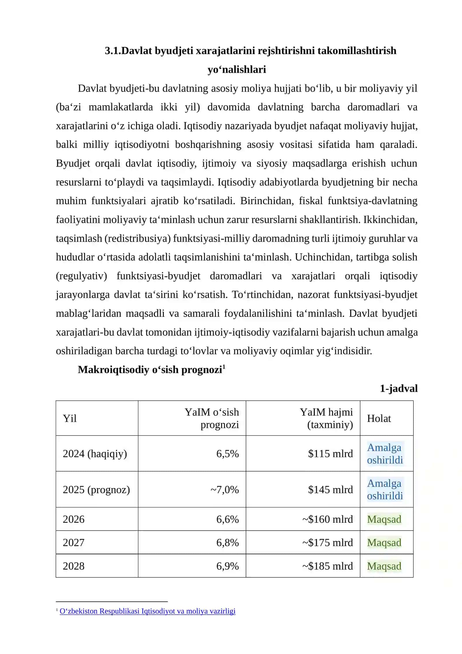 Davlat byudjeti xarajatlarini rejalashtirish va optimallashtirish yo‘nalishlari 4