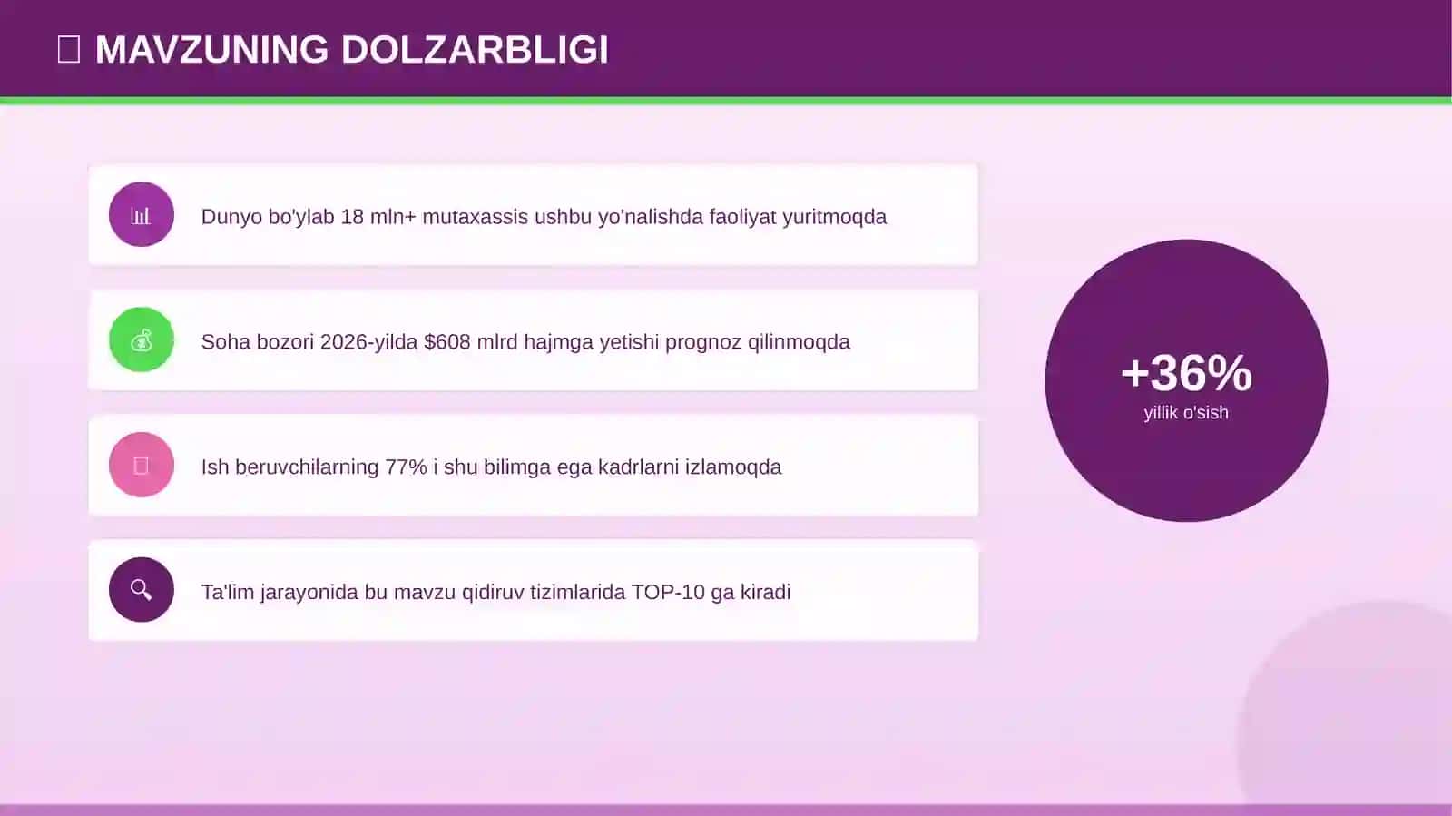 PROFESSIONAL TAQDIMOT • 2026 4
