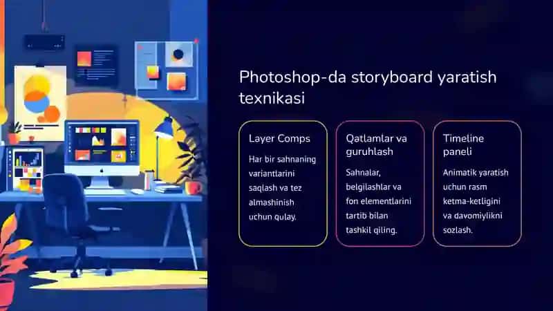 Animatsiya yaratish: Photoshop va Storyboarder yordamida sahnalarni chizish 4