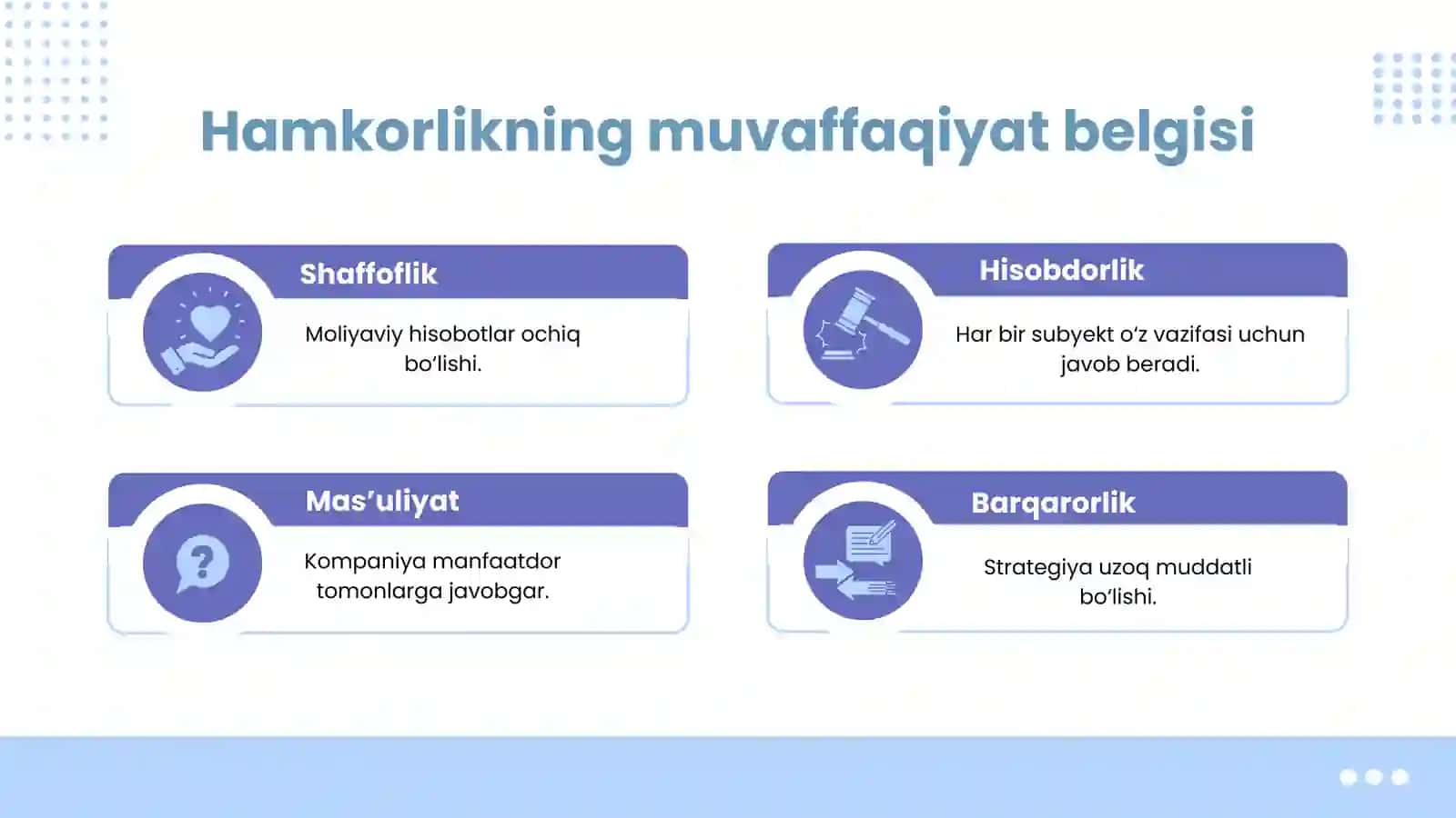 Korporativ boshqaruv 4
