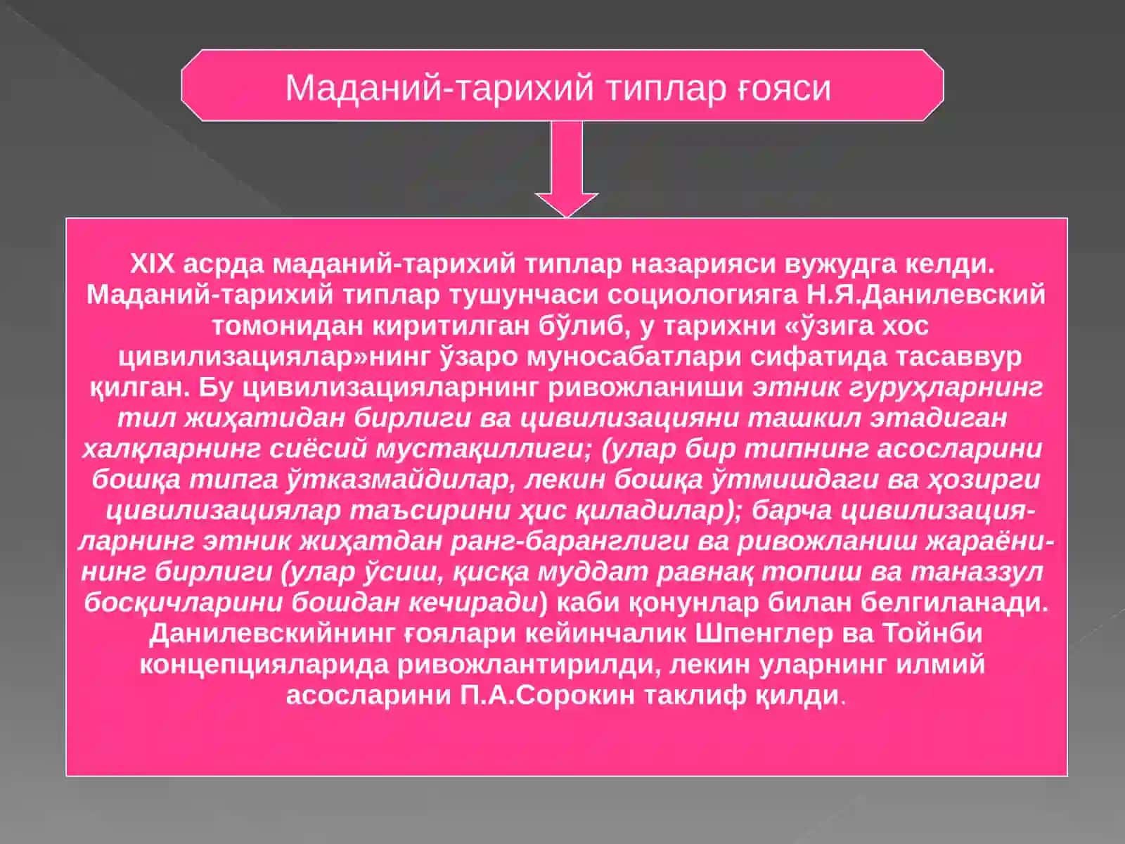 Жамият фалсафаси ва инсон борлиғи 4
