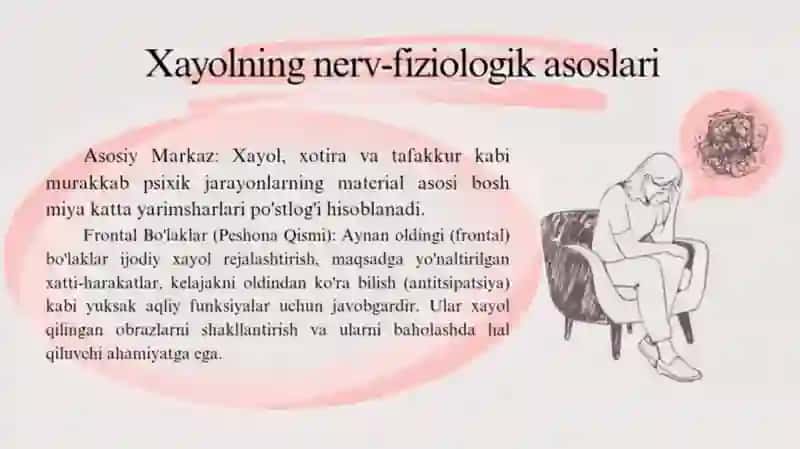 Xayolva tasavvurlar 4
