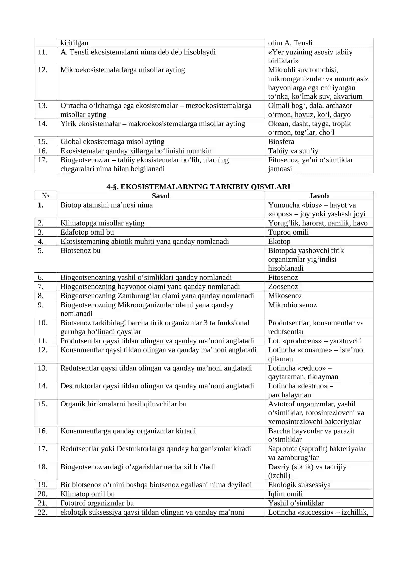 BIOLOGIYA 11 sinf (savol  javob) 4