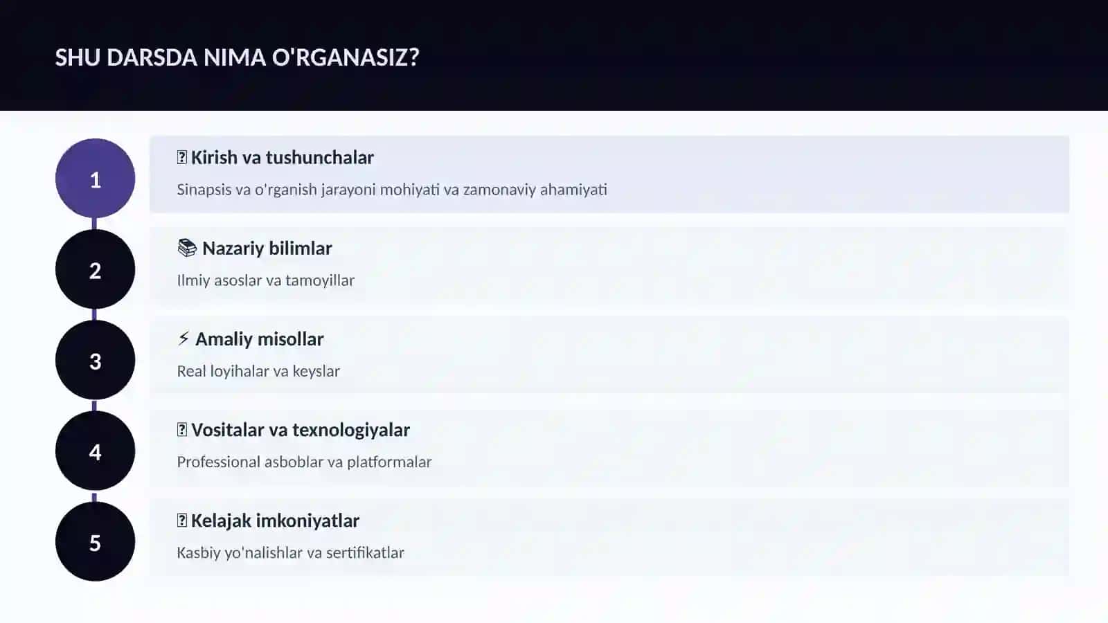 NEYROTEXNOLOGIYA VA MIYA 4