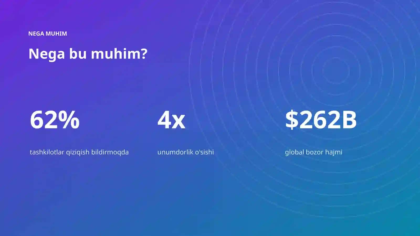 Sun'iy intellekt • premium taqdimot 4