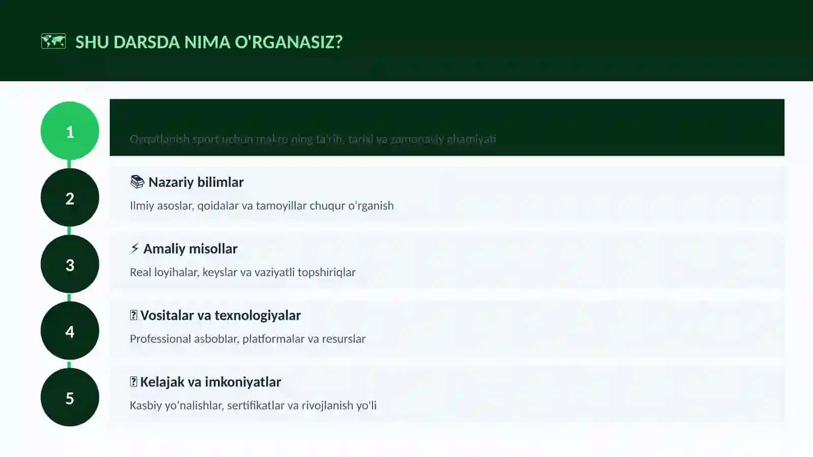 Ovqatlanish sport uchun makro 4