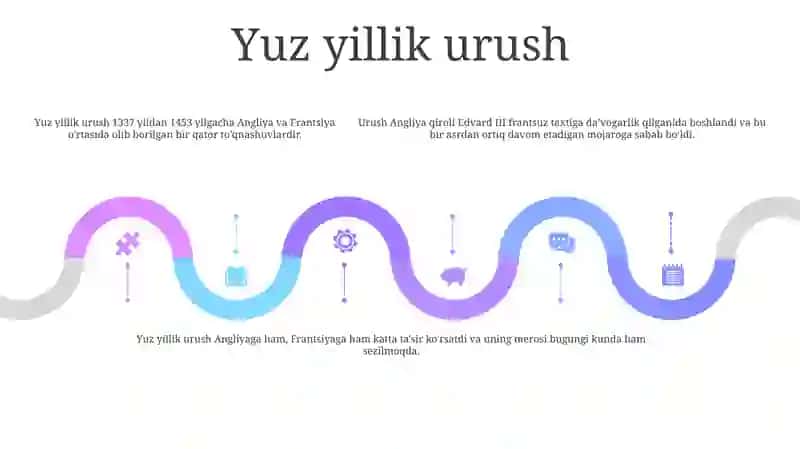 Feodal tuzumi va uning xususiyati 4