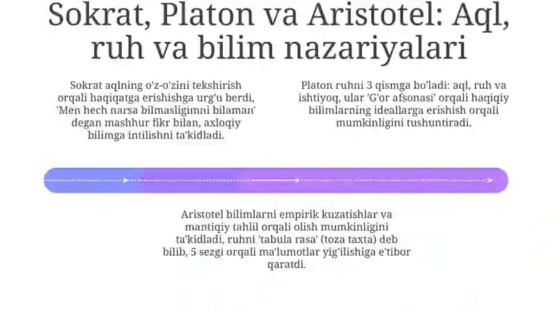 Qadimgi Yunon falsafasining psixologiyaga ta'siri 4