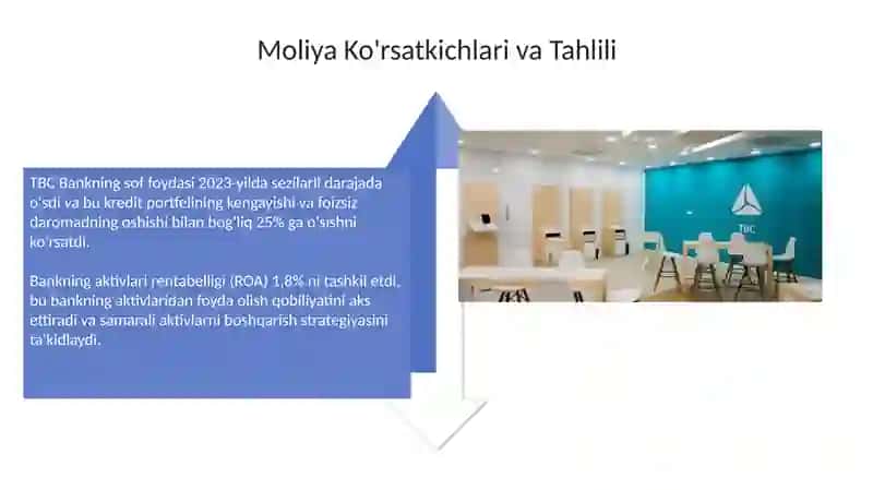 TBC Bank 4