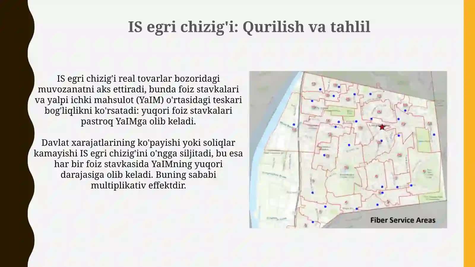 IS-LM modelida byudjet-soliq va pul-kredit siyosati 4