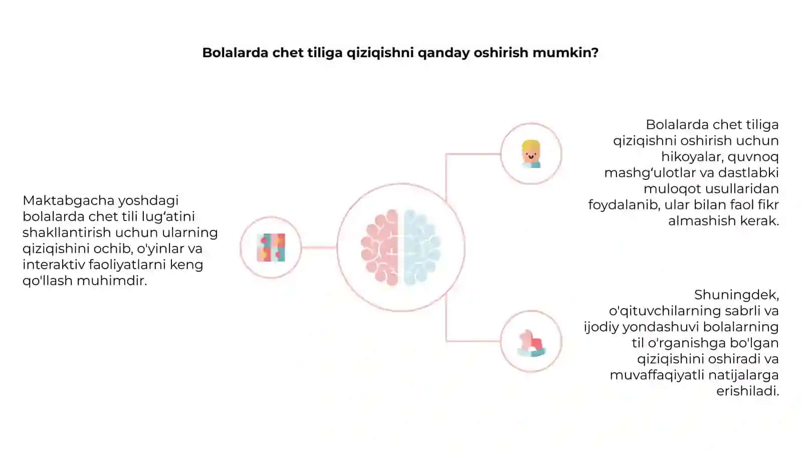 Maktabgacha yoshdagi bolalarda chet tili lugʻatini shakllantirish 4