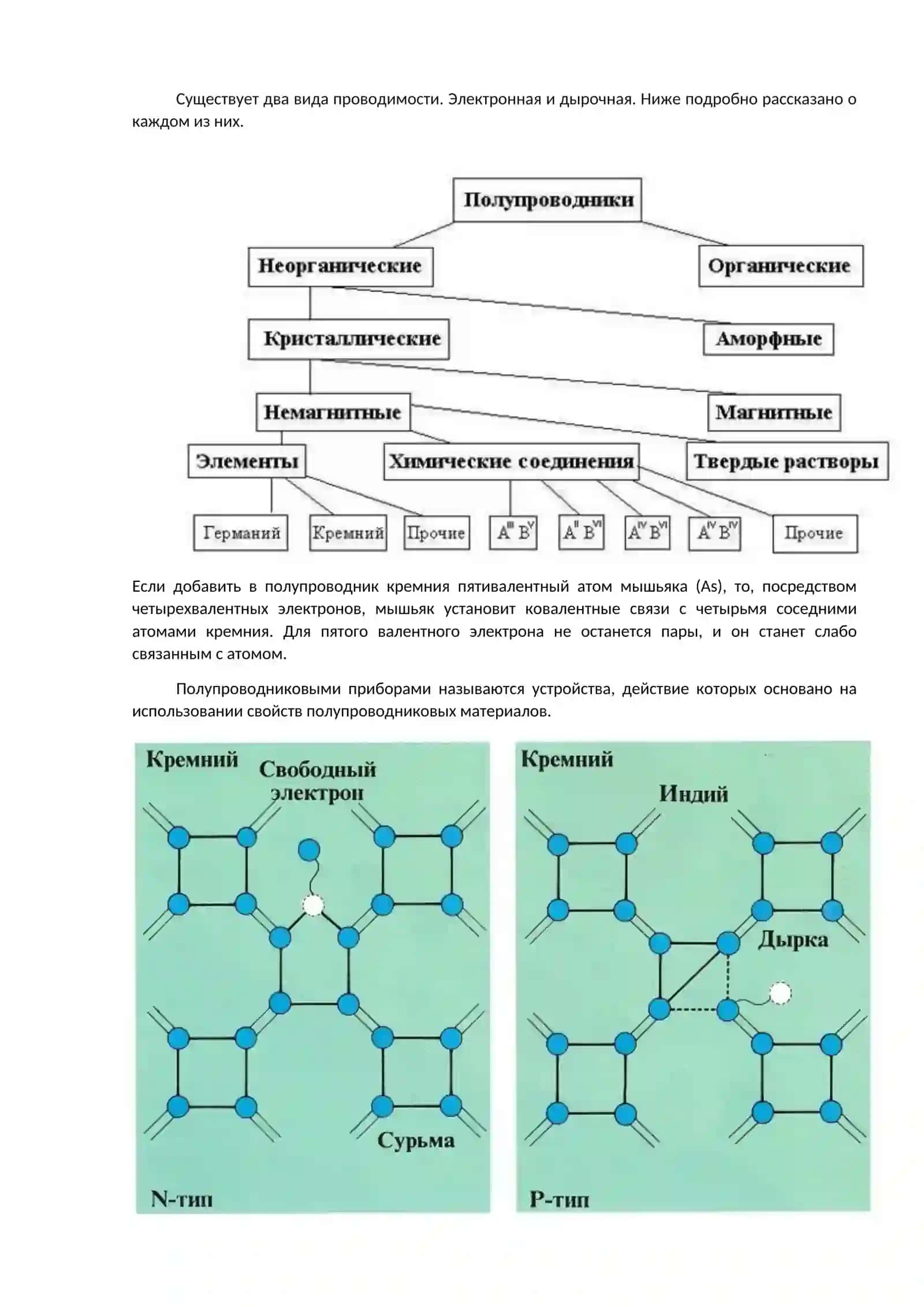 Лабораторная работа -6 Изучение свойств полупроводниковых диодов 4