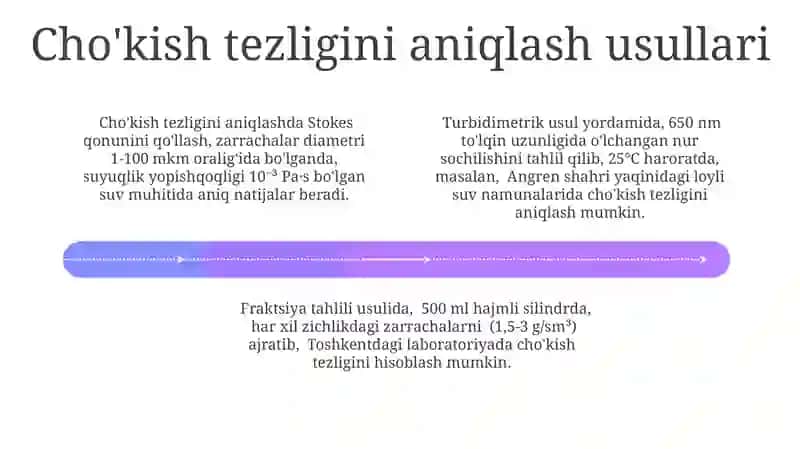 Polidispers sistemalarda kolloid zarrachalarning cho'kishi 4
