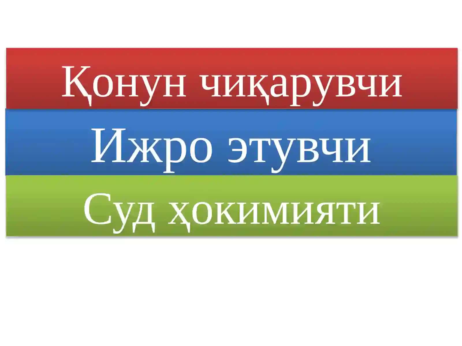 Ўзбекистонда демократик, фуқаролик жамияти асосларининг шаклланиши, амалга оширилган сиёсий ислоҳотлар 4