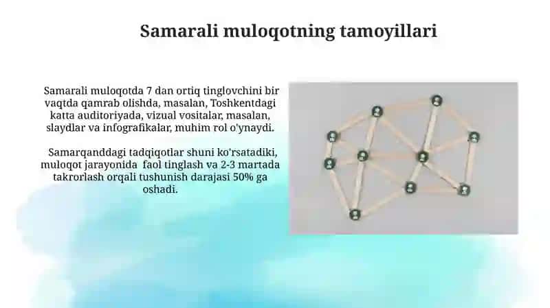 Muloqot jarayonining elementlari 4