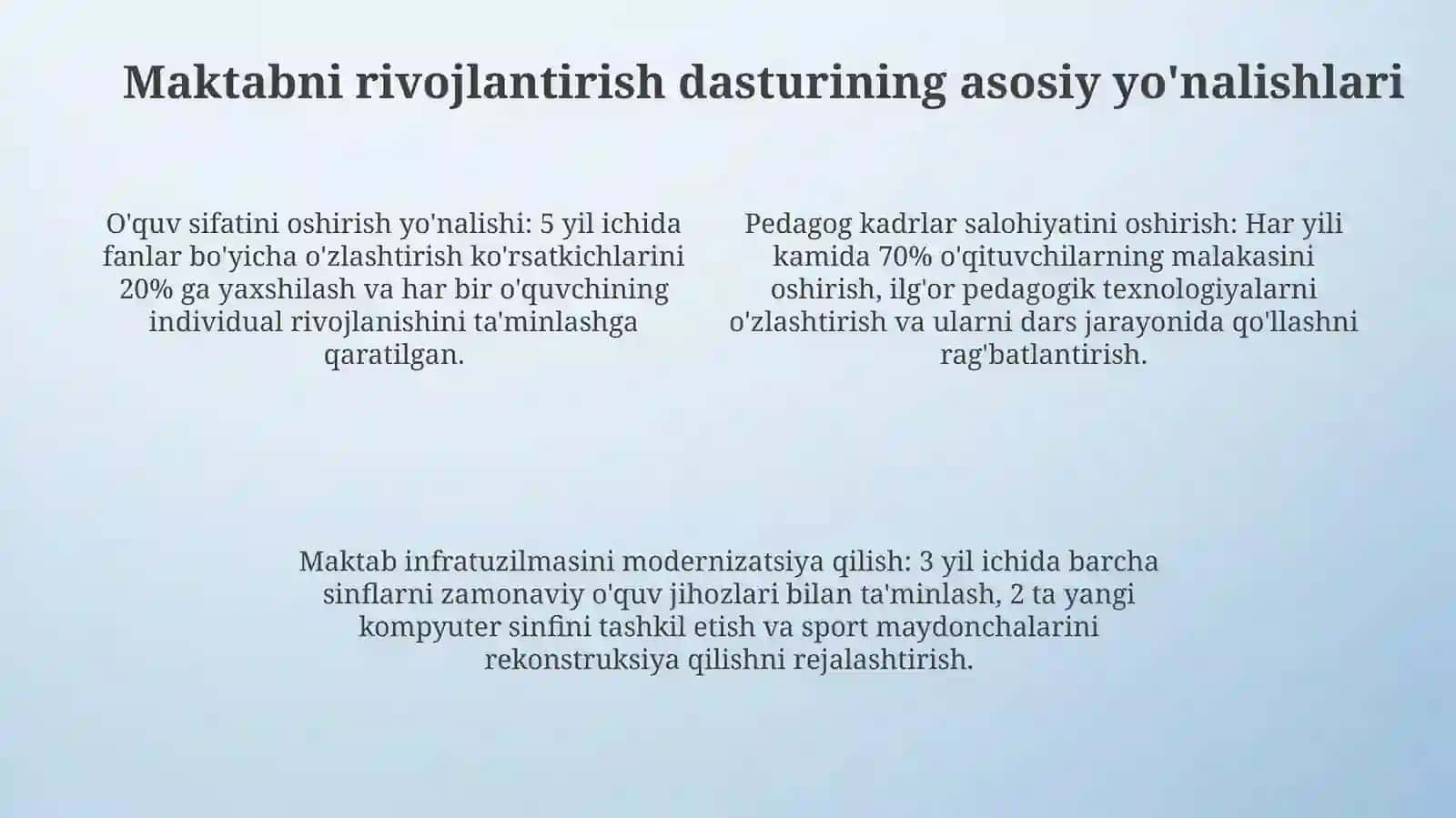 Maktabni innovatsion boshqaruv modeli va rivojlantirish dasturi 4
