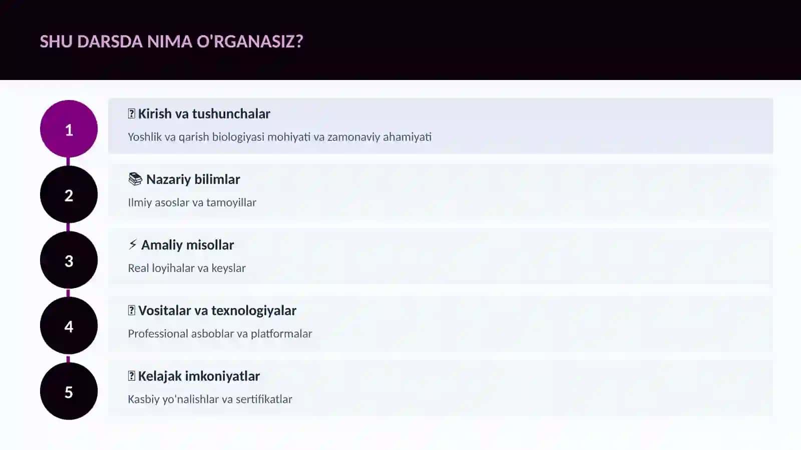 BIOLOGIYA — UY VAZIFALARI 4