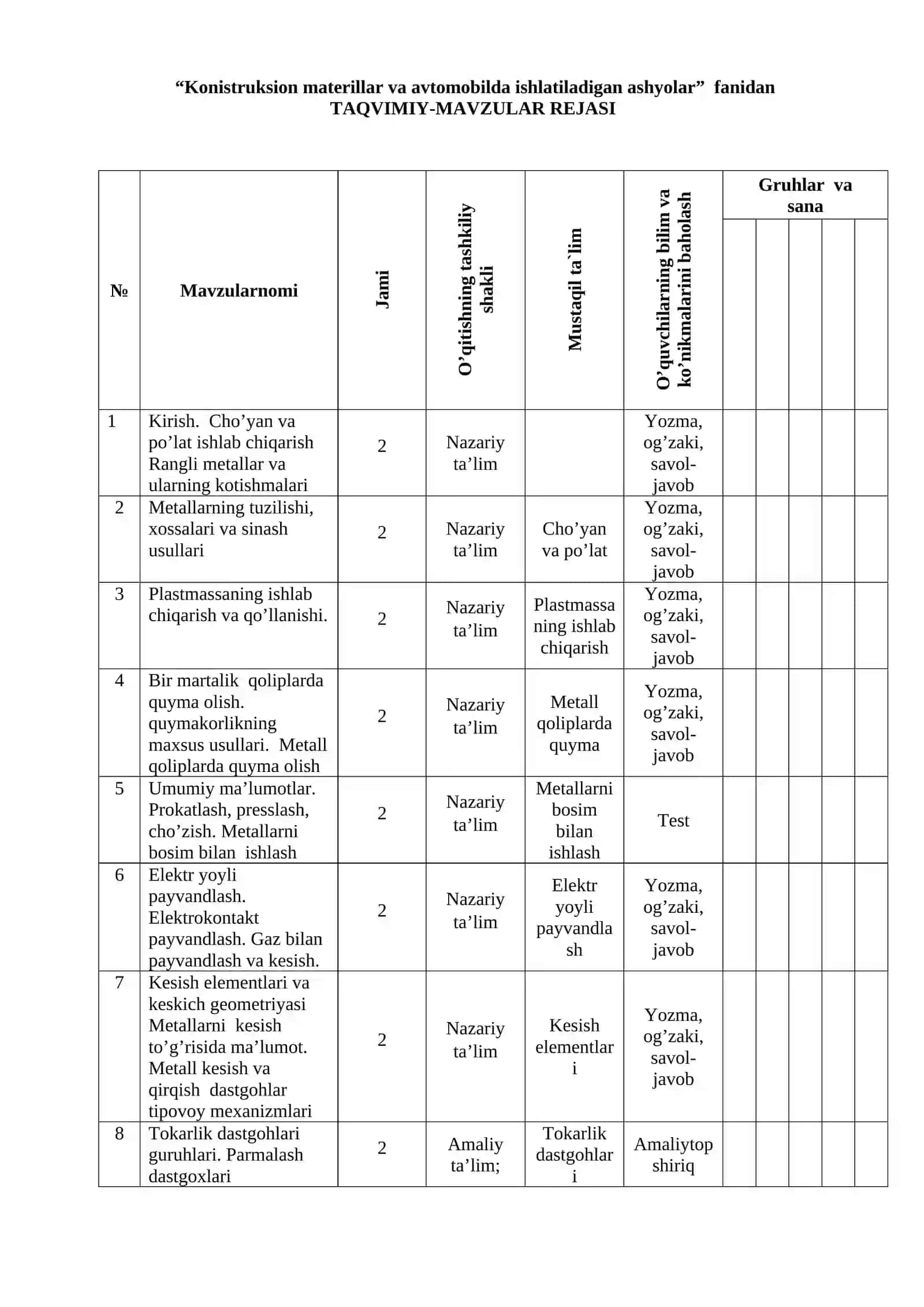 KONSTRUKSIYON MATERILLAR VA AVTOMOBILLARDA ISHLATILADIGAN ASHYOLAR fanidan O’QITISH MATERIALLARI 4