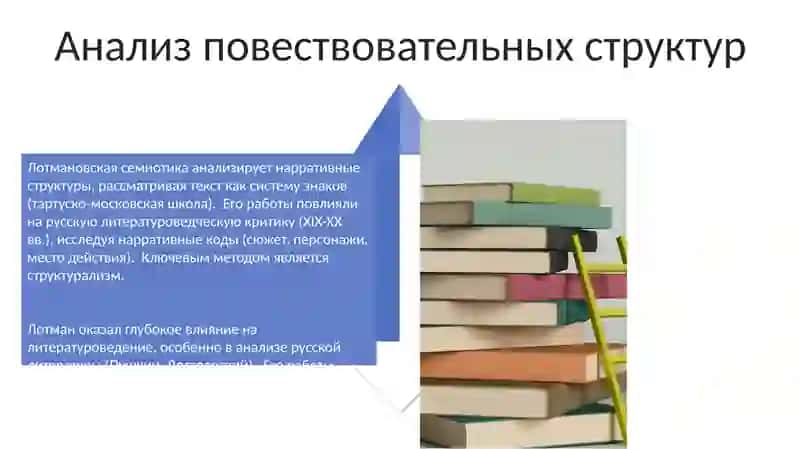 Знакомства с литературоведеческими трудами Ю.М.Лотмана 4