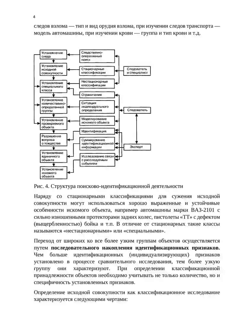 Криминалистическая идентификация (теоретические основы) 4