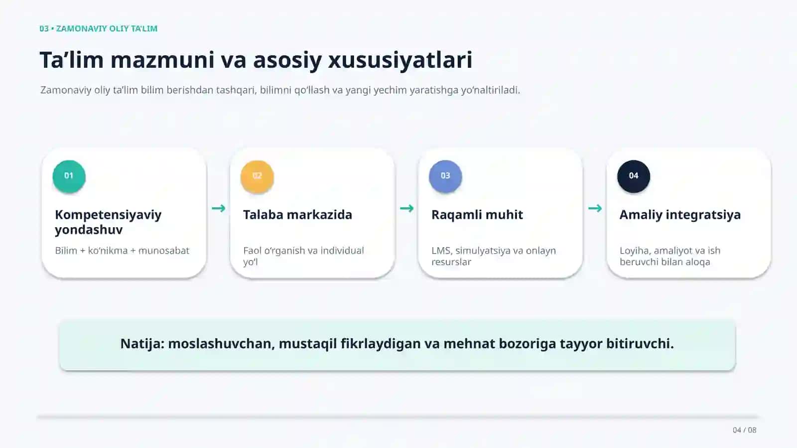 Ilmiy-nazariy asoslar va oliy ta’limda pedagogik faoliyatni tashkil etish 4