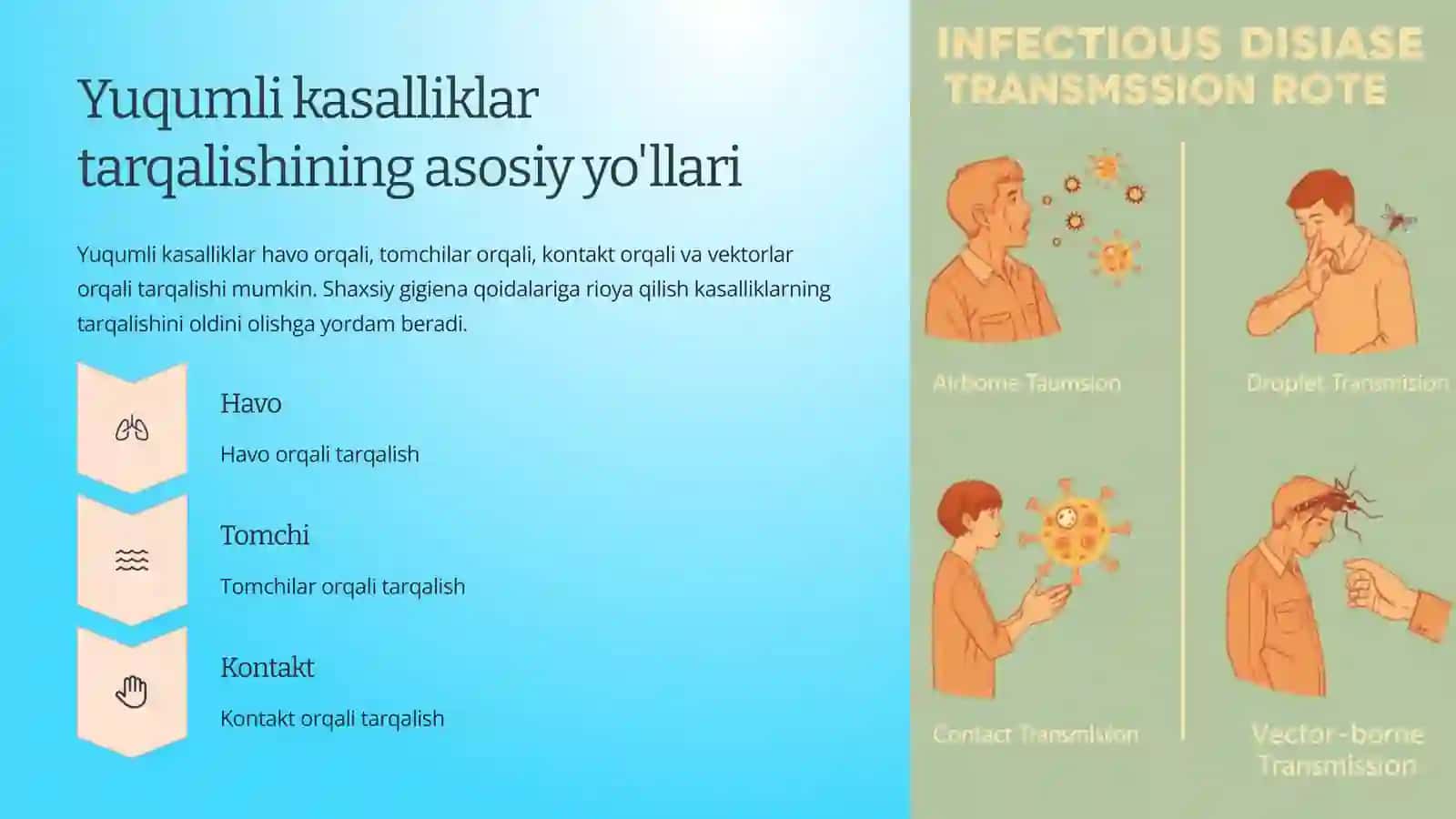 Endemik Kasalliklarni Oldini Olishning Gigienik Asoslari 4