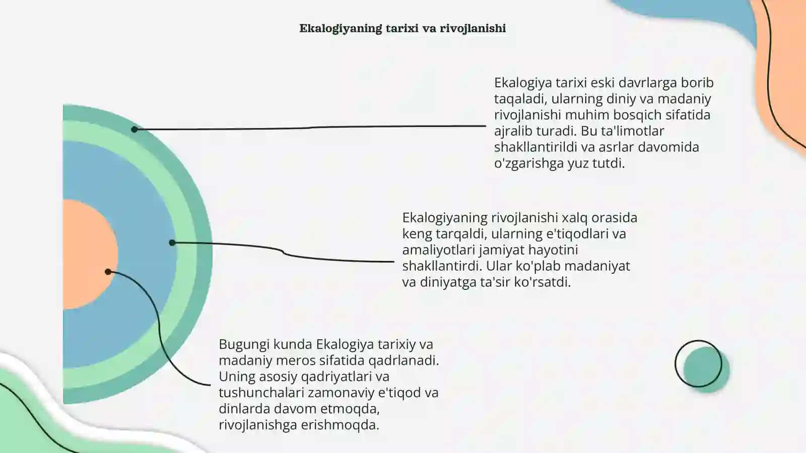 Ekalogiya 4